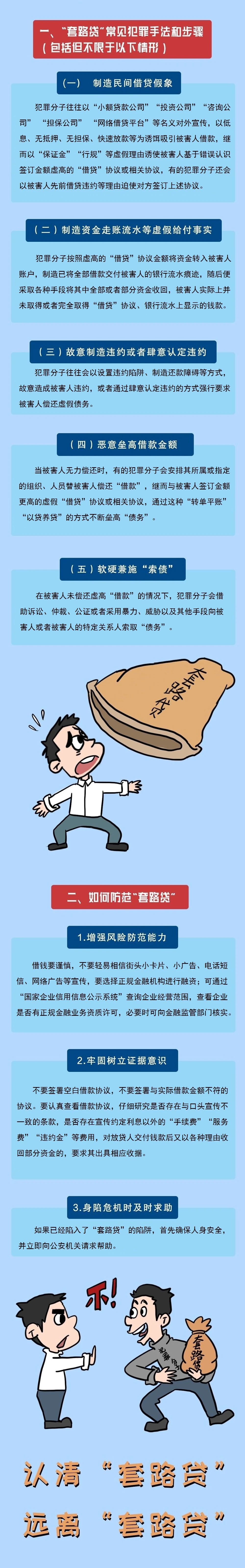一張圖講反洗錢，帶您認(rèn)清防范“套路貸”-中國(guó)人民銀行廣西壯族自治區(qū)分行.jpg